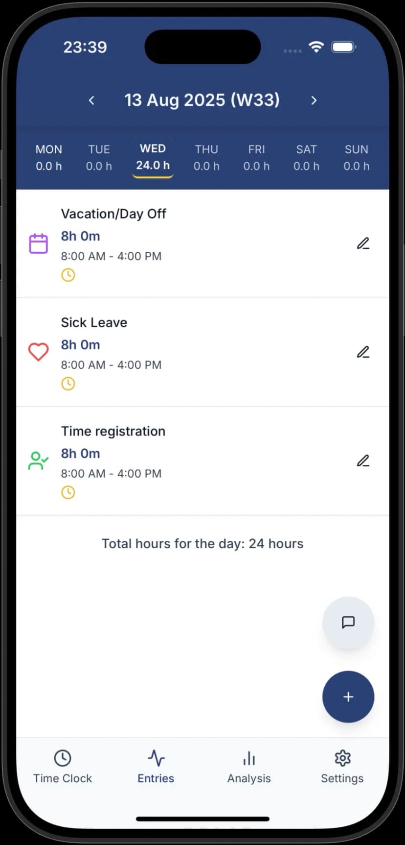 Detalizēta darba laika tabele