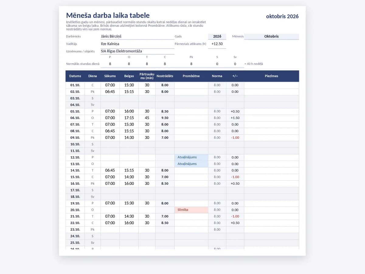 Mēneša darba laika tabeles Excel veidne ar datumiem, prombūtnes kolonnu, normas stundām un atlikumu